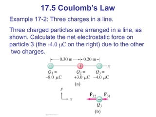 17.5 Coulomb’s Law
Example 17-2: Three charges in a line.
Three charged particles are arranged in a line, as
shown. Calculate the net electrostatic force on
particle 3 (the -4.0 μC on the right) due to the other
two charges.
 