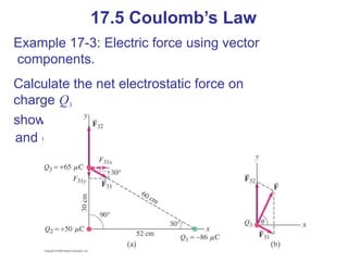 17.5 Coulomb’s Law
Example 17-3: Electric force using vector
components.
Calculate the net electrostatic force on
charge Q3
shown in the figure due to the charges Q1
and Q2.
 