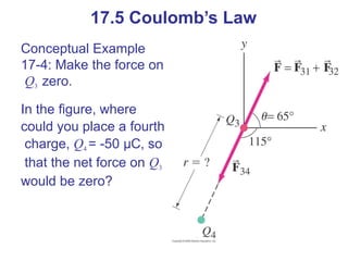 17.5 Coulomb’s Law
Conceptual Example
17-4: Make the force on
Q3 zero.
In the figure, where
could you place a fourth
charge, Q4 = -50 μC, so
that the net force on Q3
would be zero?
 