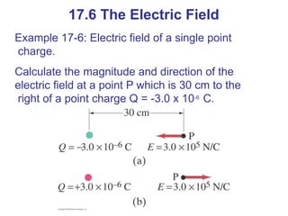 17.6 The Electric Field
Example 17-6: Electric field of a single point
charge.
Calculate the magnitude and direction of the
electric field at a point P which is 30 cm to the
right of a point charge Q = -3.0 x 10-6 C.
 