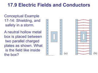 17.9 Electric Fields and Conductors
Conceptual Example
17-14: Shielding, and
safety in a storm.
A neutral hollow metal
box is placed between
two parallel charged
plates as shown. What
is the field like inside
the box?
 