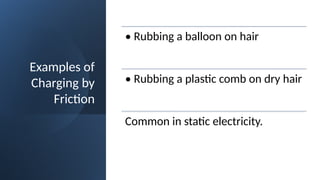 Examples of
Charging by
Friction
• Rubbing a balloon on hair
• Rubbing a plastic comb on dry hair
Common in static electricity.
 