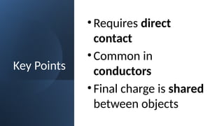 Key Points
•Requires direct
contact
•Common in
conductors
•Final charge is shared
between objects
 