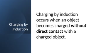 Charging by
Induction
Charging by induction
occurs when an object
becomes charged without
direct contact with a
charged object.
 