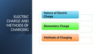 ELECTRIC
CHARGE AND
METHODS OF
CHARGING
Nature of Electric
Charge
Elementary Charge
Methods of Charging
 