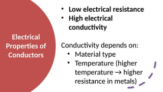 Electrical
Properties of
Conductors
• Low electrical resistance
• High electrical
conductivity
Conductivity depends on:
• Material type
• Temperature (higher
temperature → higher
resistance in metals)
 