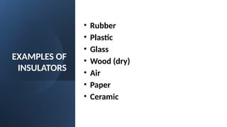 EXAMPLES OF
INSULATORS
• Rubber
• Plastic
• Glass
• Wood (dry)
• Air
• Paper
• Ceramic
 