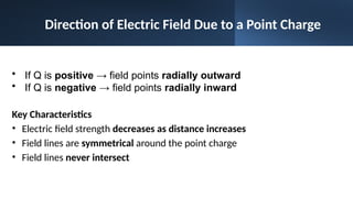 Direction of Electric Field Due to a Point Charge
• If Q is positive → field points radially outward
• If Q is negative → field points radially inward
Key Characteristics
• Electric field strength decreases as distance increases
• Field lines are symmetrical around the point charge
• Field lines never intersect
 