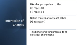 Interaction of
Charges
Like charges repel each other.
(+) repels (+)
(–) repels (–)
Unlike charges attract each other.
This behavior is fundamental to all
electrical phenomena.
(+) attracts (–)
 