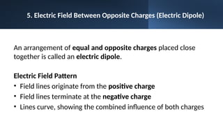 5. Electric Field Between Opposite Charges (Electric Dipole)
An arrangement of equal and opposite charges placed close
together is called an electric dipole.
Electric Field Pattern
• Field lines originate from the positive charge
• Field lines terminate at the negative charge
• Lines curve, showing the combined influence of both charges
 