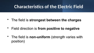 Characteristics of the Electric Field
• The field is strongest between the charges
• Field direction is from positive to negative
• The field is non-uniform (strength varies with
position)
 