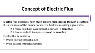 Concept of Electric Flux
Electric flux describes how much electric field passes through a surface.
It is a measure of the number of electric field lines crossing a given area.
🔹 If many field lines pass through a surface → large flux
🔹 If few or no field lines pass → small or zero flux
Electric flux is similar to:
• Water flowing through a net
• Wind passing through a window
 