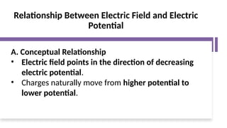Relationship Between Electric Field and Electric
Potential
A. Conceptual Relationship
• Electric field points in the direction of decreasing
electric potential.
• Charges naturally move from higher potential to
lower potential.
 