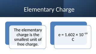 Elementary Charge
The elementary
charge is the
smallest unit of
free charge.
e = 1.602 × 10⁻¹⁹
C
 