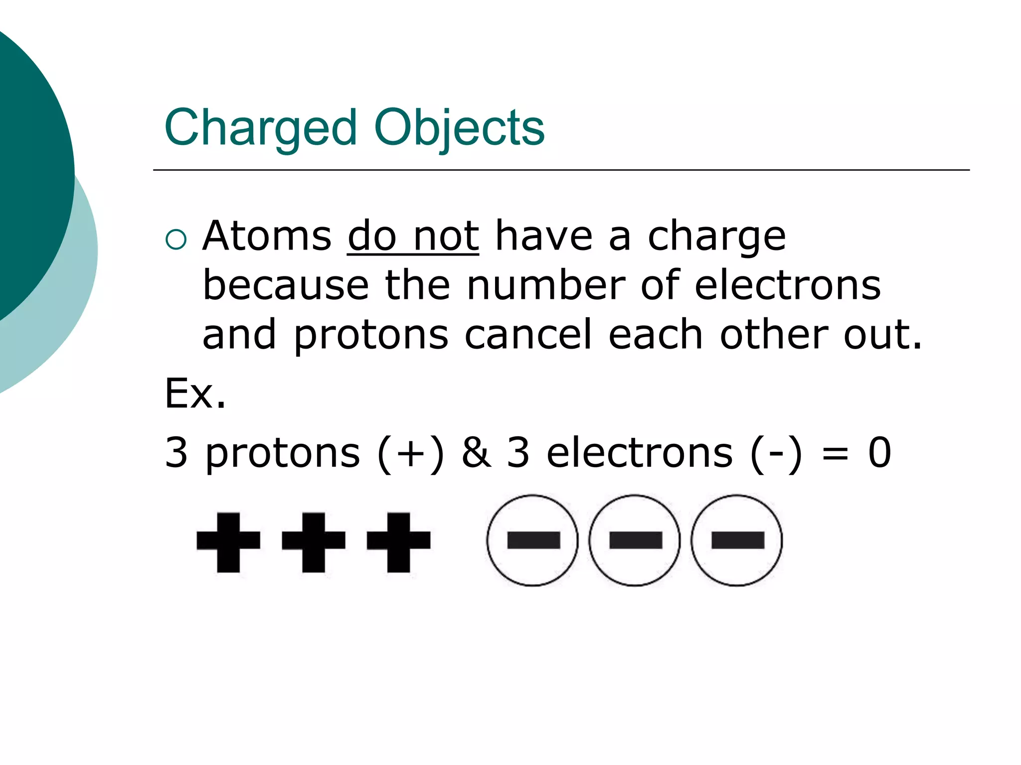 Electrons Object Example Electric Charge and Static Electricity PPT.pptx