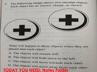 TODAY YOU NEED: Notes Folder
 