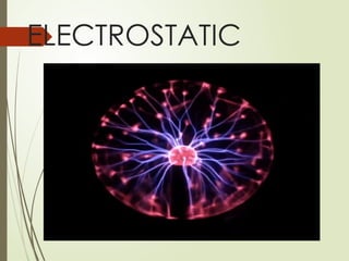 ELECTROSTATIC
 