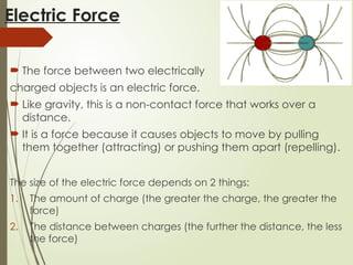 Electric Force
 The force between two electrically
charged objects is an electric force.
 Like gravity, this is a non-contact force that works over a
distance.
 It is a force because it causes objects to move by pulling
them together (attracting) or pushing them apart (repelling).
The size of the electric force depends on 2 things:
1. The amount of charge (the greater the charge, the greater the
force)
2. The distance between charges (the further the distance, the less
the force)
 