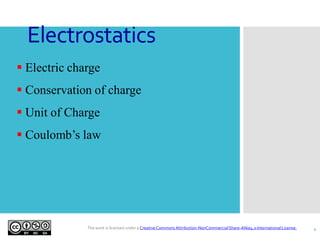 Electrostatics
 Electric charge
 Conservation of charge
 Unit of Charge
 Coulomb’s law
The work is licensed under a CreativeCommons Attribution-NonCommercialShare-Alike4.0InternationalLicense. 1
 