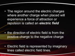 • The region around the electric charges
where another charge when placed will
experience a force of attraction or
repulsion is called an electric field
• the direction of electric field is from the
positive charge to the negative charge
• Electric field is represented by imaginary
lines called electric field lines.
 