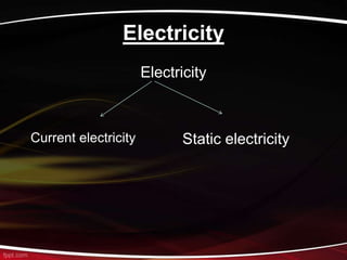 Electricity
Electricity
Static electricityCurrent electricity
 