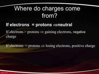 If electrons = protons neutral
Where do charges come
from??
If electrons > protons  gaining electrons, negative
charge
If electrons < protons  losing electrons, positive charge
 