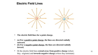 Electric Charges and Coulomb's Law.pptxxxxxxx | PPTX