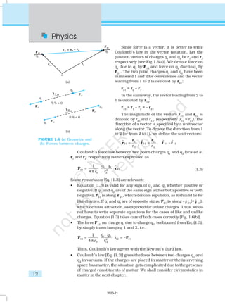 Vector R21 Electric charges and fields motivation | PDF