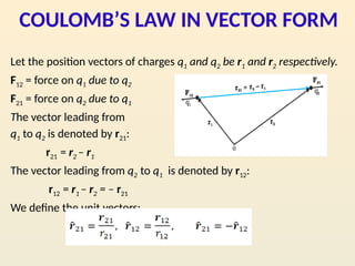 Electric charges and Coulombs law of electrostatic force.pptx