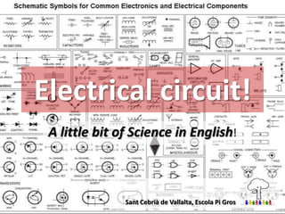 Electrical circuit!
A little bit of Science in English!

Sant Cebrià de Vallalta, Escola Pi Gros

 