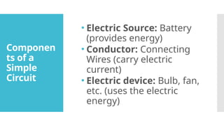 Componen
ts of a
Simple
Circuit
• Electric Source: Battery
(provides energy)
• Conductor: Connecting
Wires (carry electric
current)
• Electric device: Bulb, fan,
etc. (uses the electric
energy)
 