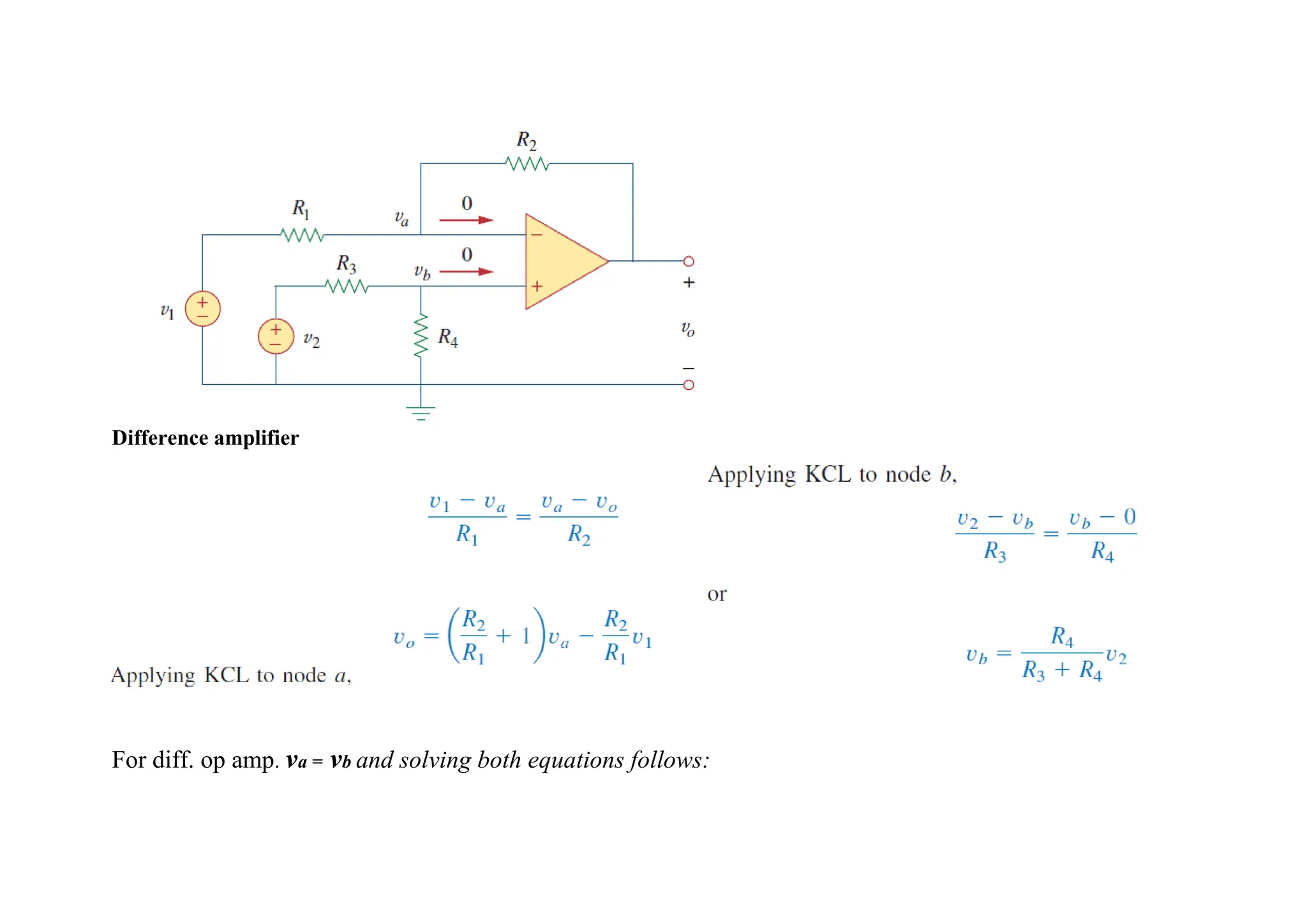 Difference amplifier
For diff. op amp. va = vb and solving both equations follows:
 