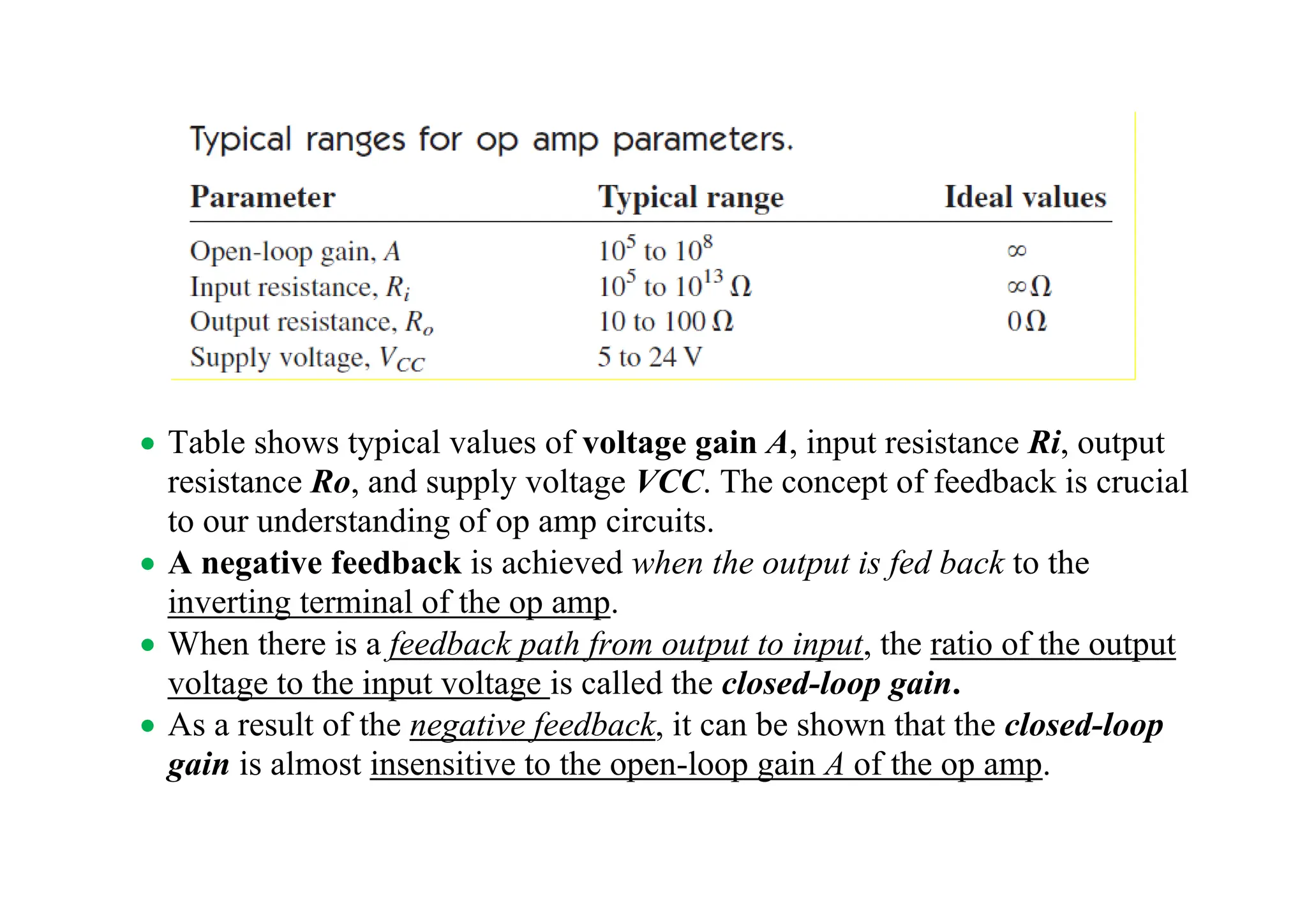• Table shows typical values of voltage gain A, input resistance Ri, output
resistance Ro, and supply voltage VCC. The concept of feedback is crucial
to our understanding of op amp circuits.
• A negative feedback is achieved when the output is fed back to the
inverting terminal of the op amp.
• When there is a feedback path from output to input, the ratio of the output
voltage to the input voltage is called the closed-loop gain.
• As a result of the negative feedback, it can be shown that the closed-loop
gain is almost insensitive to the open-loop gain A of the op amp.
 