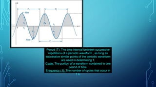 Period (T): The time interval between successive
repetitions of a periodic waveform , as long as
successive similar points of the periodic waveform
are used in determining T.
Cycle: The portion of a waveform contained in one
period of time.
Frequency ( f): The number of cycles that occur in
1 s.
 