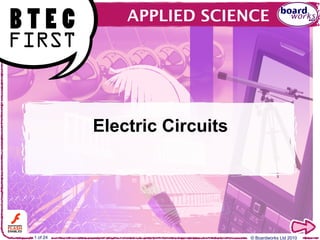 © Boardworks Ltd 20101 of 24
Electric Circuits
 