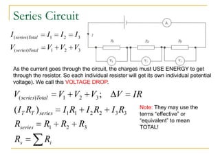 Series Circuit
I ( series)Total   I1   I2   I3
V( series)Total    V1 V2 V3

 As the current goes through the circuit, the charges must USE ENERGY to get
 through the resistor. So each individual resistor will get its own individual potential
 voltage). We call this VOLTAGE DROP.

 V( series)Total        V1 V2 V3 ;            V      IR
                                                        Note: They may use the
  ( I T RT ) series      I1 R1 I 2 R2       I 3 R3      terms “effective” or
                                                        “equivalent” to mean
  Rseries          R1 R2      R3                        TOTAL!

  Rs               Ri
 