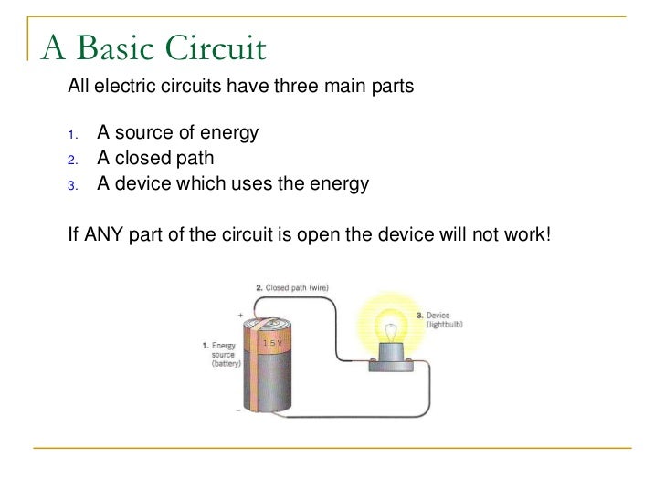 Electric circuits