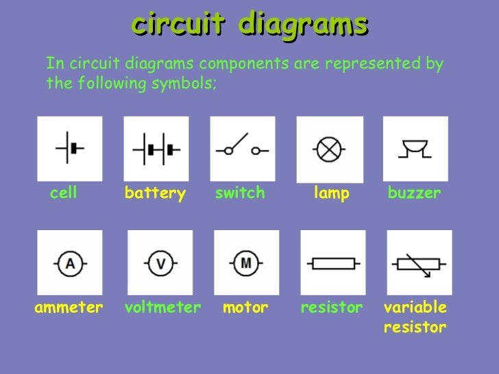 parts of electrical
