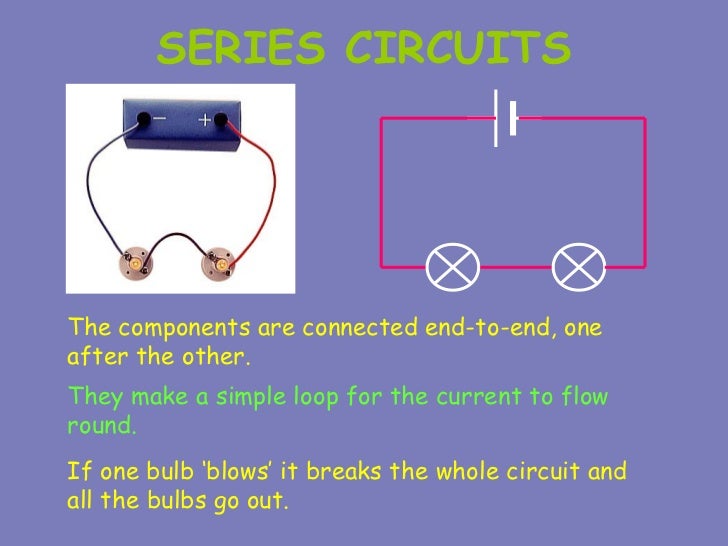 Define Wiring Diagram