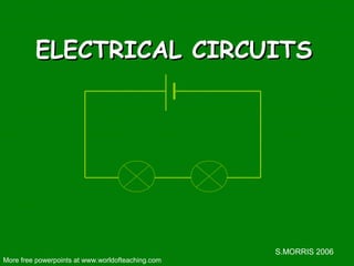 S.MORRIS 2006
ELECTRICAL CIRCUITSELECTRICAL CIRCUITS
More free powerpoints at www.worldofteaching.com
 