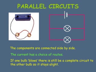 PARALLEL CIRCUITS 
The components are connected side by side. 
The current has a choice of routes. 
If one bulb ‘blows’ there is still be a complete circuit to 
the other bulb so it stays alight. 
 