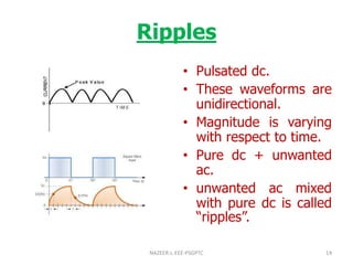 Electric circuits.pptx