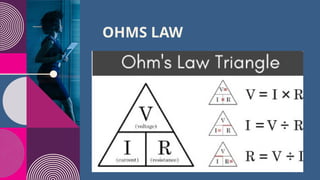 17
OHMS LAW
 