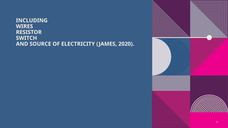 6
INCLUDING
WIRES
RESISTOR
SWITCH
AND SOURCE OF ELECTRICITY (JAMES, 2020).
 