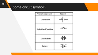 Some circuit symbol :
.
10
 