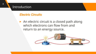 Introduction
▸ An electric circuit is a closed path along
which electrons can flow from and
return to an energy source.
Electric Circuits
3
 