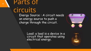 Parts of
circuits
Energy Source : A circuit needs
an energy source to push a
charge through the circuit.
4
Load: a load is a device in a
circuit that operates using
electrical energy.
 