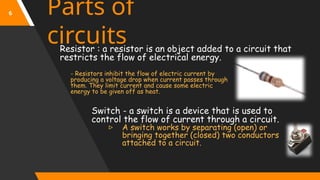 Parts of
circuits
Switch - a switch is a device that is used to
control the flow of current through a circuit.
▹ A switch works by separating (open) or
bringing together (closed) two conductors
attached to a circuit.
6
Resistor : a resistor is an object added to a circuit that
restricts the flow of electrical energy.
- Resistors inhibit the flow of electric current by
producing a voltage drop when current passes through
them. They limit current and cause some electric
energy to be given off as heat.
 