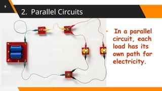 2. Parallel Circuits
▸ In a parallel
circuit, each
load has its
own path for
electricity.
9
 