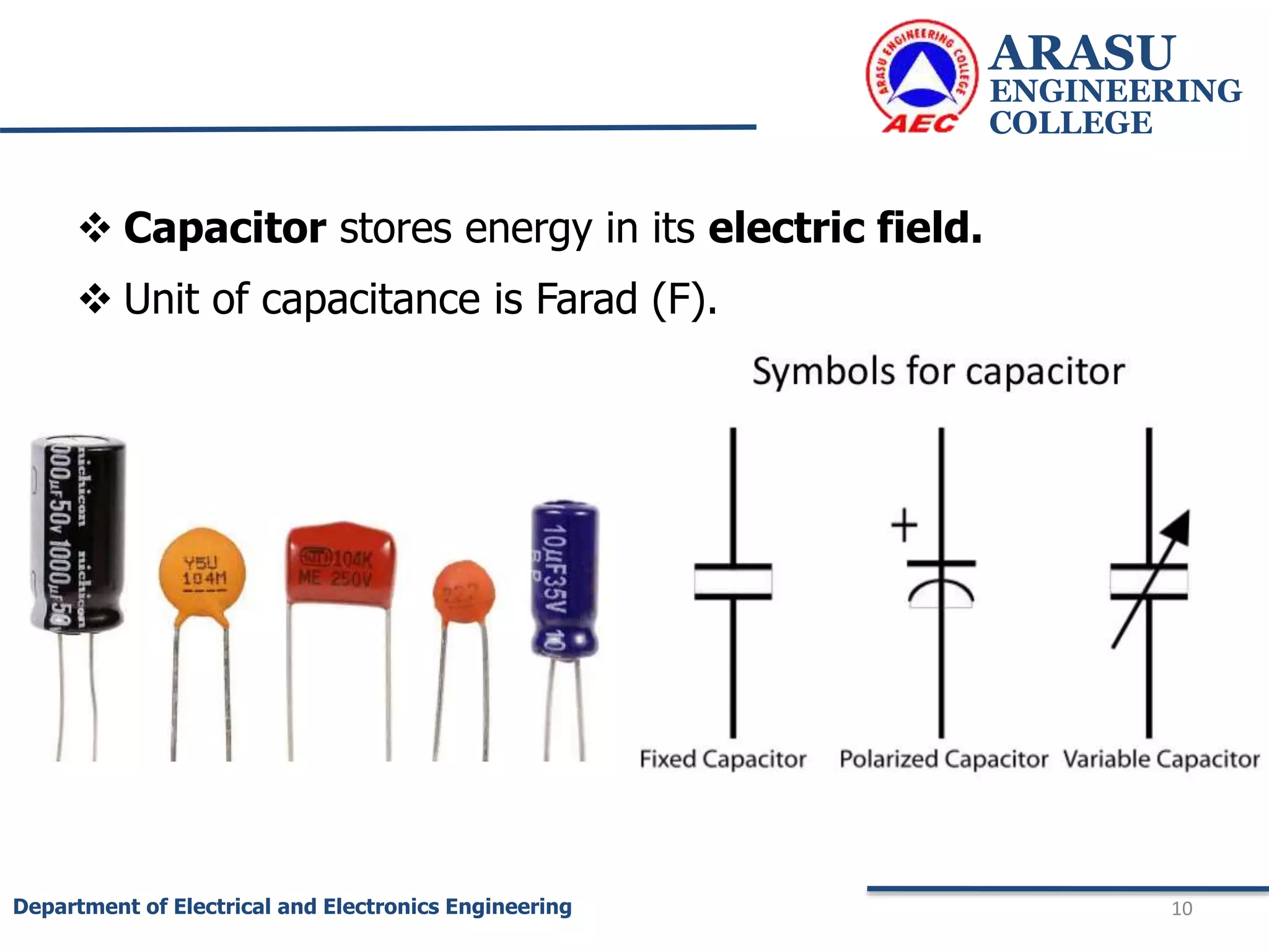  Capacitor stores energy in its electric field.
 Unit of capacitance is Farad (F).
ARASU
ENGINEERING
COLLEGE
10
Department of Electrical and Electronics Engineering
 